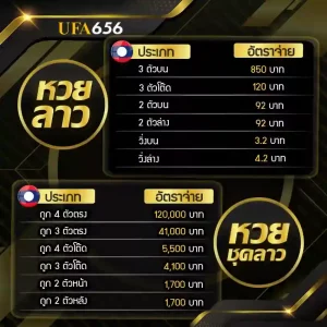 อัตราจ่ายหวยลาว
