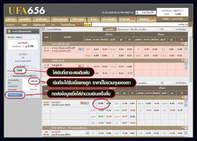 วิธีแทงบอลเต็ง