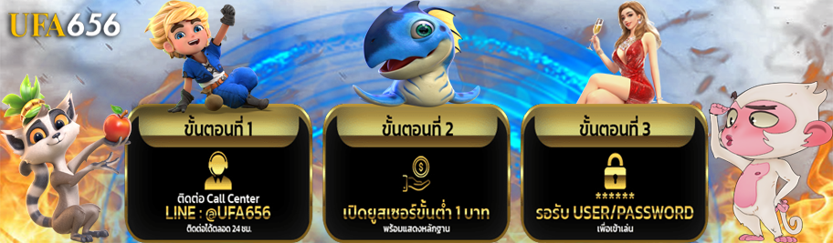 แทงบอล สเต็ป